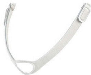 Cadre en tissu Philips Respironics Nuance