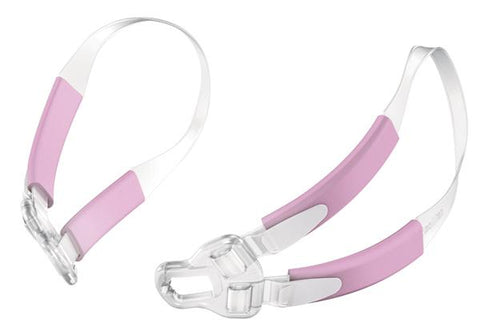 ResMed Swift™ FX for Her Bella loop - Canadian CPAP Supply